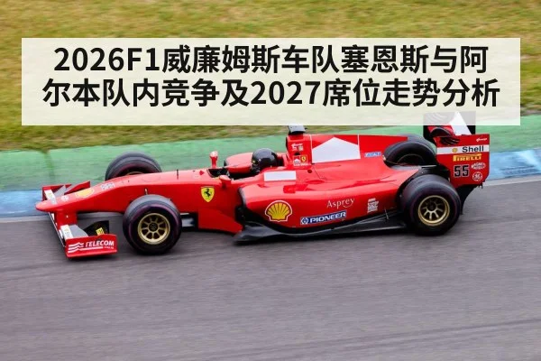 2026F1威廉姆斯车队塞恩斯与阿尔本队内竞争及2027席位走势分析